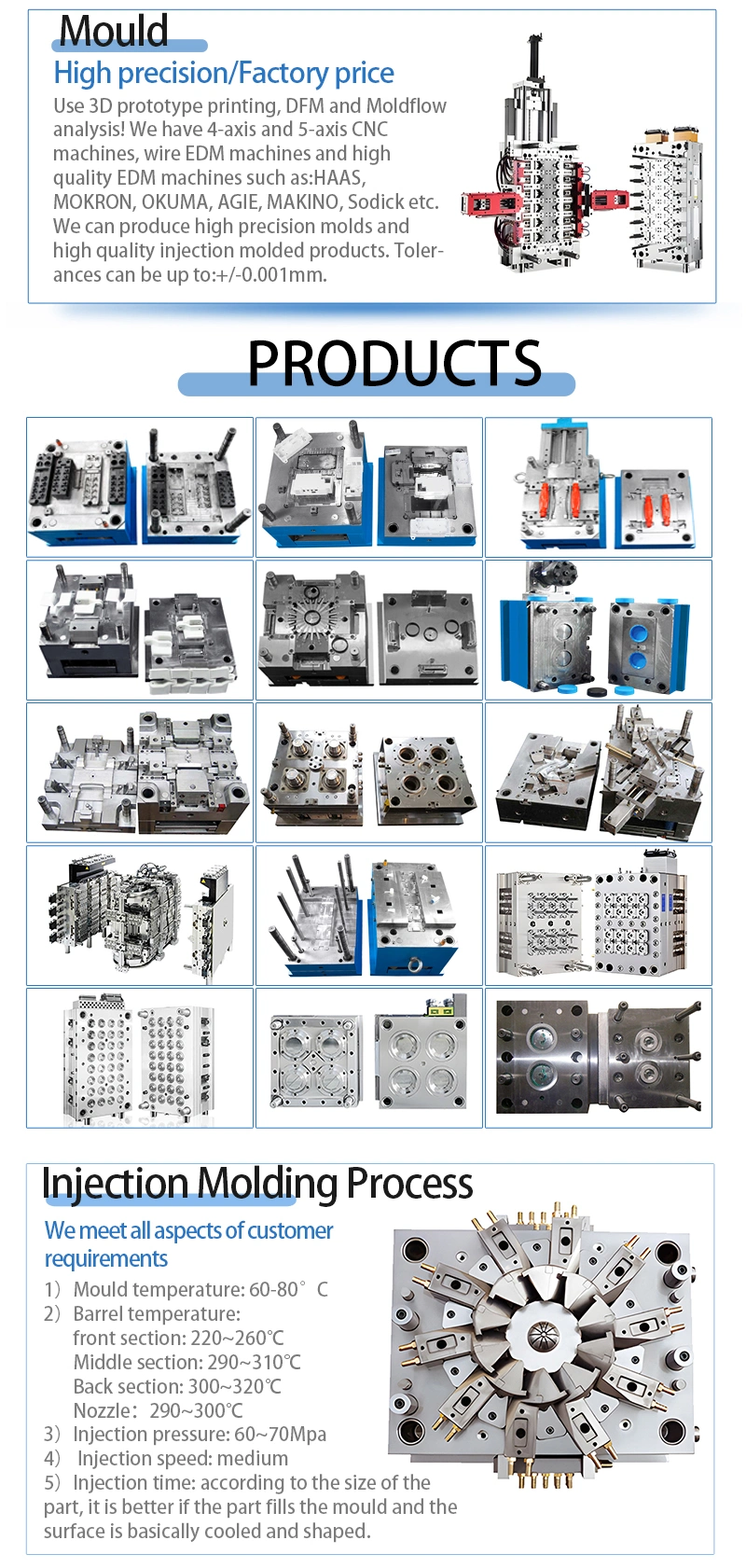 a Medical Grade Silicone Products Silicone Rubber Injection Molding