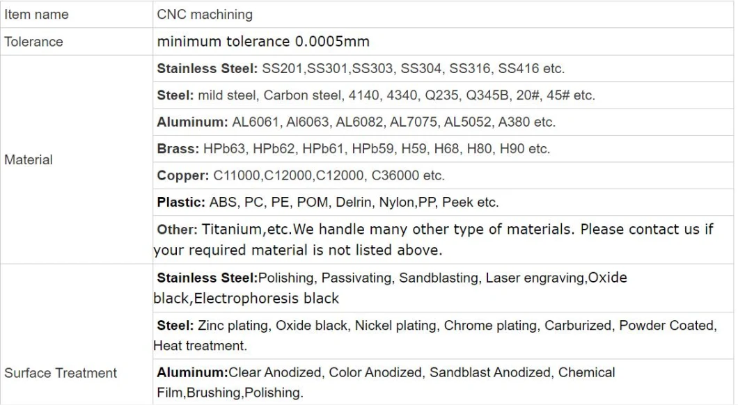 CNC Machined Parts: Machining/Turning/Milling/Drilling/Lathe/Grinding/Stamping/Wire EDM Cutting...Spare Parts, Hardware Parts, Non-Standard Parts